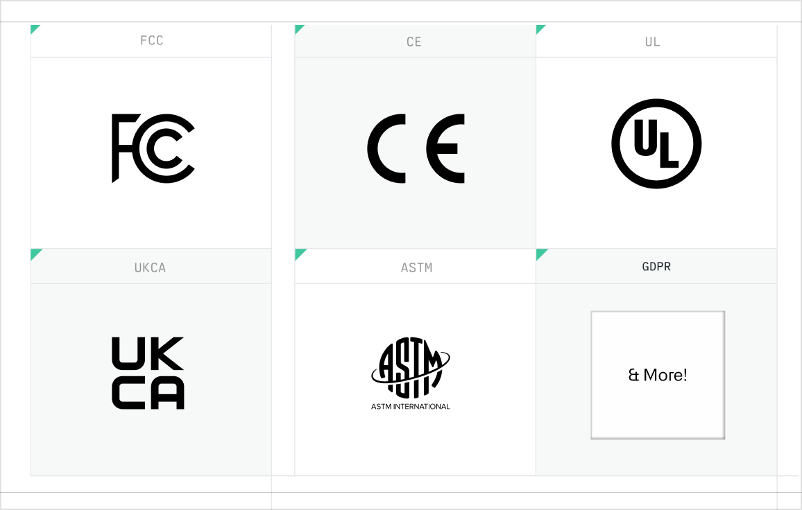 Certifications Grid